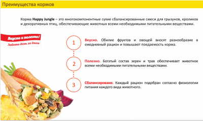 Happy Jungle J117 Корм для хомяков 400г